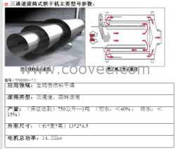 桂林木糠烘干機(jī)木屑烘干機(jī)滾筒式木粉烘干機(jī)