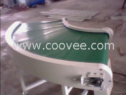 汕尾90度皮帶轉(zhuǎn)彎機