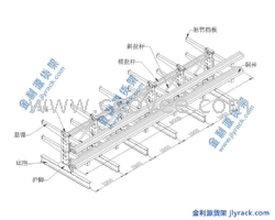 云浮悬臂式货架解决方案