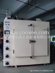 工業(yè)烤箱,工業(yè)干燥箱,東莞制造