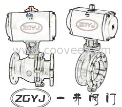 不銹鋼氣動(dòng)閥門、氣動(dòng)蝶閥、