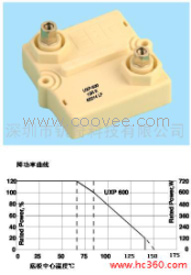 大功率電阻器