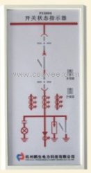 开关状态指示器PS5000