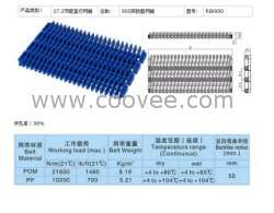 1100突肋型网带