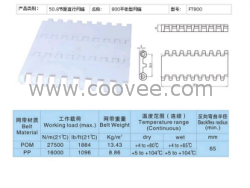 800平板型网带