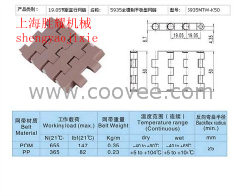 原材料5935塑料網(wǎng)帶