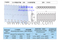 800塑料网带