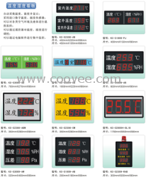 溫濕度看板