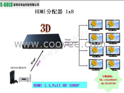 HDMI高清分配器1分8