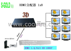 HDMI視頻分配器1分8