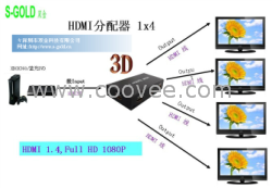 一分四高清HDMI分配器