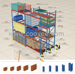 倉庫貨架 天津倉庫貨架 托盤