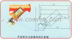 手摇过滤器