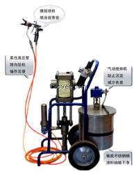 混氣空氣輔助無氣噴涂機德國噴槍