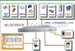 機(jī)房環(huán)境監(jiān)控（短信）報警主機(jī)