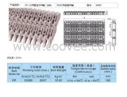 5935突肋型网带链