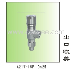 A21系列阀