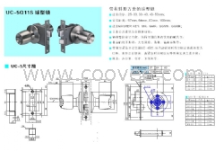 GOAL球形鎖UC-5Q11S