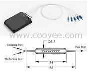 波分复用器