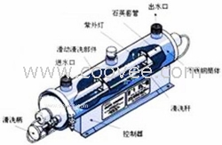 海南三亞紫外線消毒器