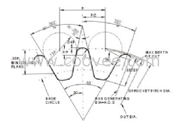 我国的链条行业现状分析