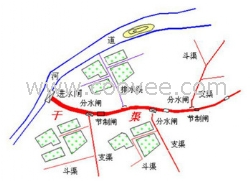 供應大型灌區信息化