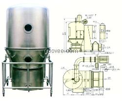 GFG系列沸腾干燥机