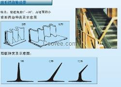 波形挡边输送带