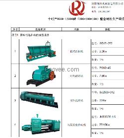 35磚機生產(chǎn)線設備 小型磚機生產(chǎn)線設備