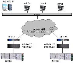 艾默生UHA1R-0100L