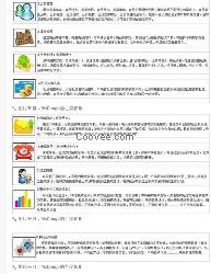 化妆品用会会员管理系统的必要性