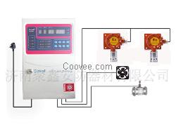 有毒氣體報警器XH-G800A-D