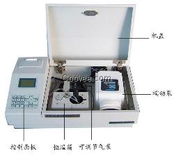 聚創(chuàng)50A型BOD速測儀