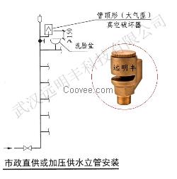 真空破坏器类型