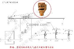 消防真空破壞器