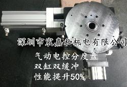 氣動分度盤 分度盤