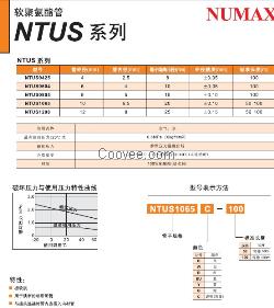 PU管 软质轻管，耐曲饶