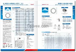 直线型空心锥形喷嘴BD系列