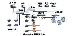 佛山消费管理系统软件