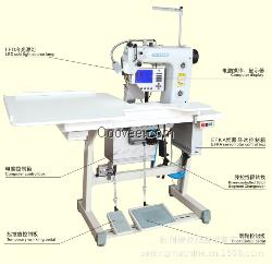 电脑数控特种缝纫机