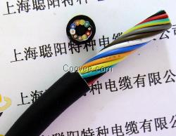 拖鏈電纜