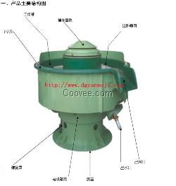 東莞振動研磨機價格