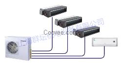 格力多聯(lián)機(jī)中央空調(diào)專賣店