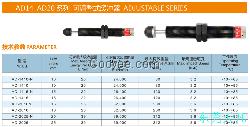 潮州原装AKD缓冲器 可调整式油压缓冲器