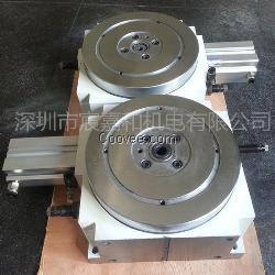 宸嘉不等分分度盤