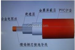 北京電地暖材料生產(chǎn)商