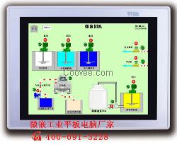 嵌入式工業平板電腦生產廠家