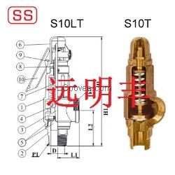 保定閥保定泄壓閥