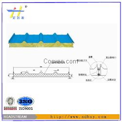 金属复合板价格表