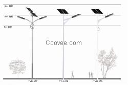 廊坊太陽能路燈_亞明_太陽能路燈